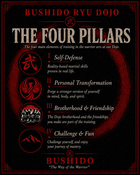 Four pillars of training at Bushido Ryu Dojo self defense personal transformation brotherhood challenge and fun Dania Beach Florida
