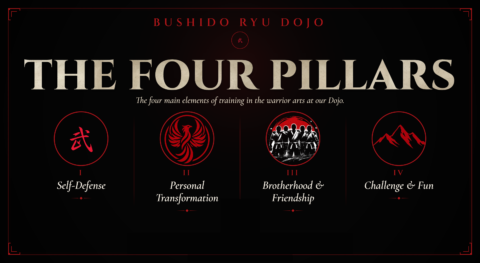 The four pillars of the Dojo. Self-defense, Personal transformation, The Dojo Brotherhood, Challenge and fun of the arts
